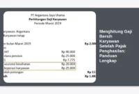 Menghitung Gaji Bersih Karyawan Setelah Pajak Penghasilan: Panduan Lengkap