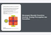 Menangani Masalah Downtime Hosting: Strategi Pencegahan dan Pemulihan