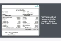 Perhitungan Gaji Karyawan Harian Lembur: Aturan dan Contoh Kasus
