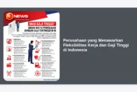 Perusahaan yang Menawarkan Fleksibilitas Kerja dan Gaji Tinggi di Indonesia