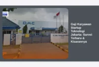 Gaji Karyawan Startup Teknologi Jakarta: Survei Terbaru & Kisarannya