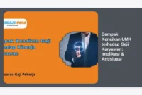 Dampak Kenaikan UMK terhadap Gaji Karyawan: Implikasi & Antisipasi