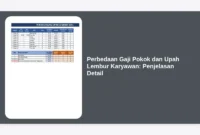 Perbedaan Gaji Pokok dan Upah Lembur Karyawan: Penjelasan Detail
