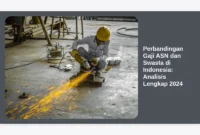 Perbandingan Gaji ASN dan Swasta di Indonesia: Analisis Lengkap 2024