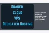 Hosting Shared vs VPS vs Dedicated untuk Website: Mana yang Terbaik?