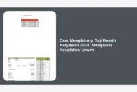 Cara Menghitung Gaji Bersih Karyawan 2024: Mengatasi Kesalahan Umum