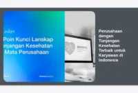 Perusahaan dengan Tunjangan Kesehatan Terbaik untuk Karyawan di Indonesia