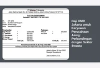 Gaji UMR Jakarta untuk Karyawan Perusahaan Asing: Perbandingan dengan Sektor Swasta
