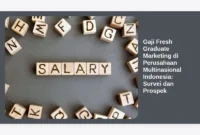 Gaji Fresh Graduate Marketing di Perusahaan Multinasional Indonesia: Survei dan Prospek