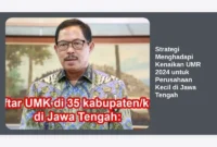 Strategi Menghadapi Kenaikan UMR 2024 untuk Perusahaan Kecil di Jawa Tengah