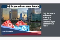 Gaji Rata-rata Karyawan Startup di Bandung: Perbandingan Berdasarkan Posisi
