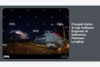 Prospek Karier & Gaji Software Engineer di Indonesia: Panduan Lengkap
