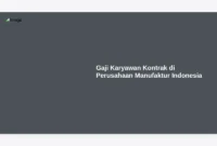 Gaji Karyawan Kontrak di Perusahaan Manufaktur Indonesia