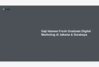 Gaji Idaman Fresh Graduate Digital Marketing di Jakarta & Surabaya