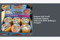 Kisaran Gaji Fresh Graduate Swasta Indonesia 2024: Bidang & Prospek