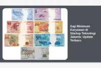Gaji Minimum Karyawan di Startup Teknologi Jakarta: Update Terbaru
