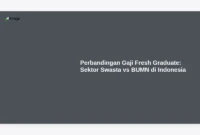 Perbandingan Gaji Fresh Graduate: Sektor Swasta vs BUMN di Indonesia